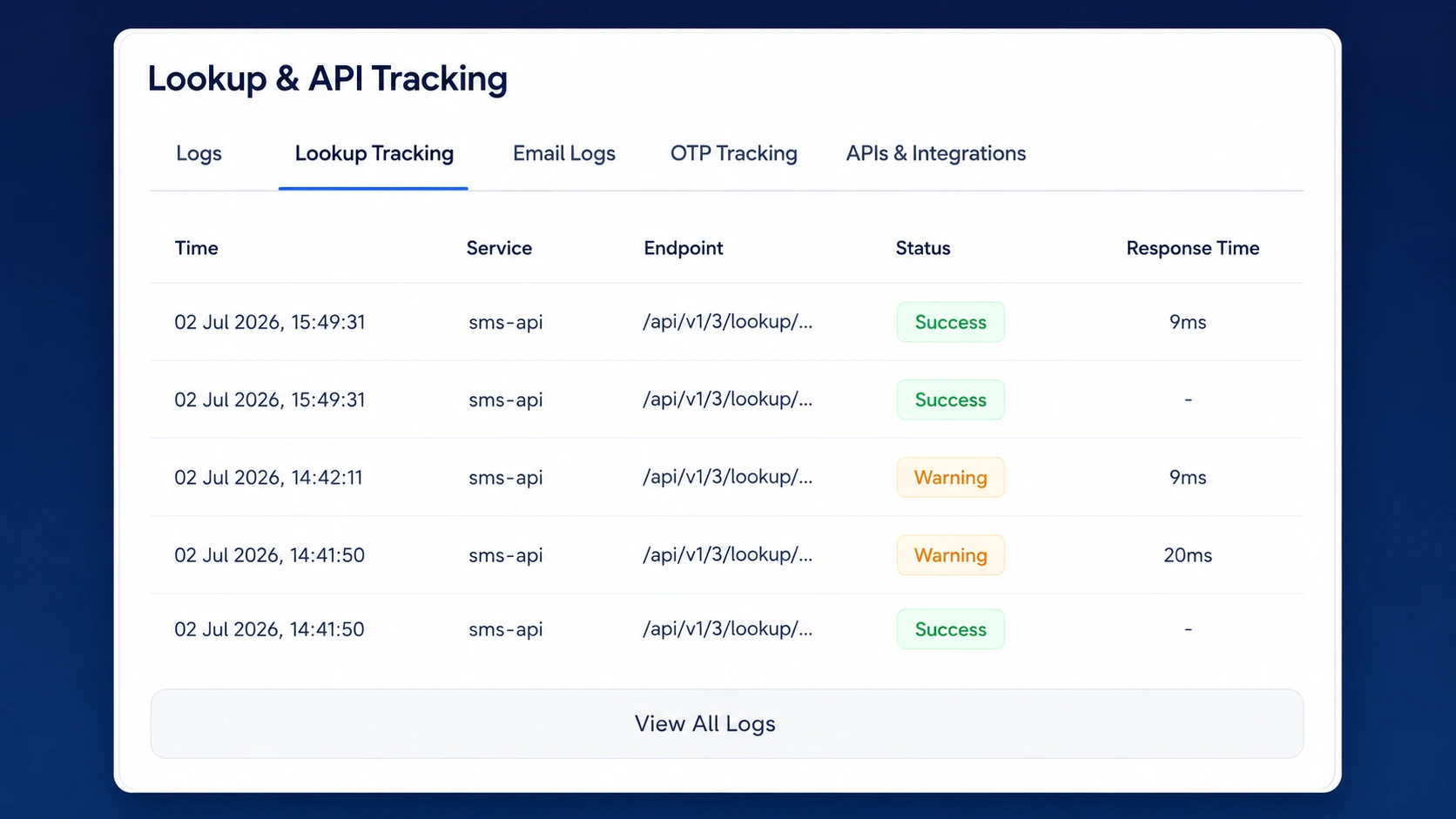 SMS lookup and API tracking module screenshot